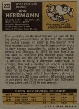 1971 Topps #222 - Don Herrmann - New York Giants - Back 1971 Topps #222 - Don Herrmann - New York Giants - Back