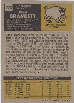 1971 Topps #223 - John Bramlett - New England Patriots - Back