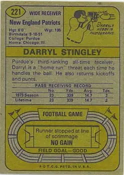 1974 Topps #221 - Darryl Stingley - New England Patriots - Back 1974 Topps #221 - Darryl Stingley - New England Patriots - Back