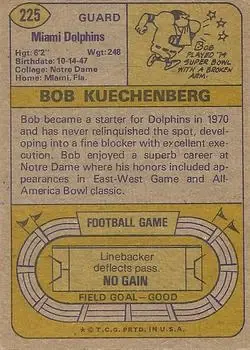 1974 Topps #225 - Bob Kuechenberg - Miami Dolphins - Back