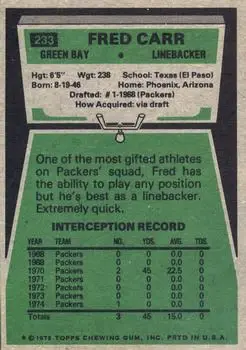 1975 Topps #233 - Fred Carr - Green Bay Packers - Back