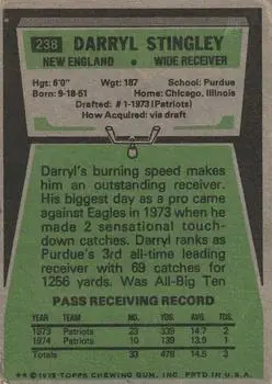 1975 Topps #238 - Darryl Stingley - New England Patriots - Back