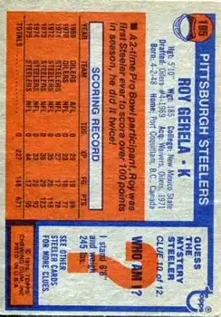 1976 Topps #195 - Roy Gerela - Pittsburgh Steelers - Back
