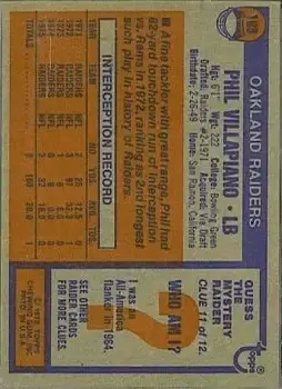 1976 Topps #198 - Phil Villapiano - Oakland Raiders - Back 1976 Topps #198 - Phil Villapiano - Oakland Raiders - Back