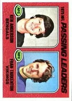 1976 Topps #201 - Card #201 - Front 1976 Topps #201 - Card #201 - Front