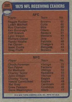 1976 Topps #202 - Card #202 - Back