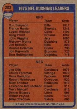 1976 Topps #203 - Card #203 - Back