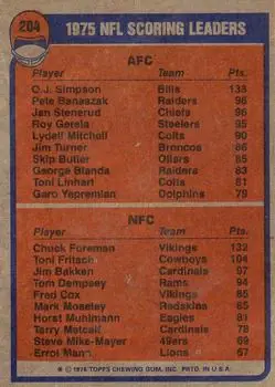 1976 Topps #204 - Card #204 - Back