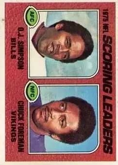 1976 Topps #204 - Card #204