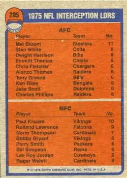 1976 Topps #205 - Card #205 - Back 1976 Topps #205 - Card #205 - Back