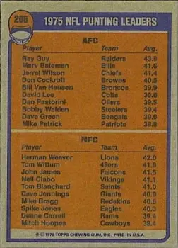 1976 Topps #206 - Card #206 - Back