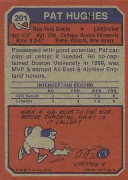 1973 Topps #201 - Pat Hughes - New York Giants - Back