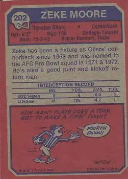 1973 Topps #202 - Zeke Moore - Houston Oilers - Back