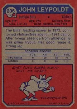 1973 Topps #206 - John Leypoldt - Buffalo Bills - Back