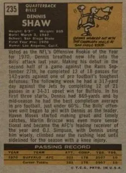 1971 Topps #235 - Dennis Shaw - Buffalo Bills