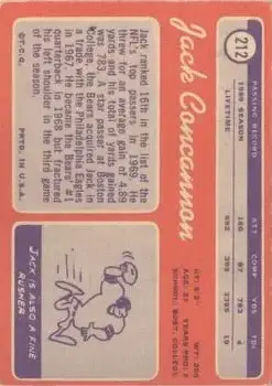 1970 Topps #212 - Jack Concannon - Chicago Bears - Back