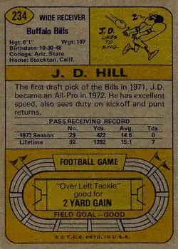 1974 Topps #234 - J.D. Hill - Buffalo Bills - Back