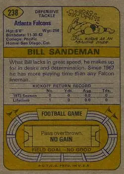 1974 Topps #238 - Bill Sandeman - Atlanta Falcons - Back
