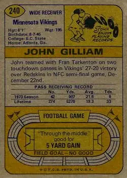 1974 Topps #240 - John Gilliam - Minnesota Vikings - Back 1974 Topps #240 - John Gilliam - Minnesota Vikings - Back
