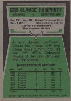 1975 Topps #245 - Claude Humphrey - Atlanta Falcons - Back