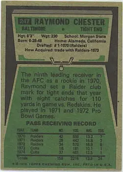 1975 Topps #247 - Raymond Chester - Baltimore Colts - Back