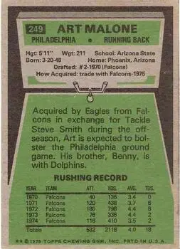 1975 Topps #249 - Art Malone - Philadelphia Eagles - Back