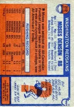 1976 Topps #212 - Moses Denson - Washington Redskins - Back