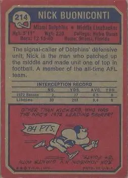 1973 Topps #214 - Nick Buoniconti - Miami Dolphins - Back 1973 Topps #214 - Nick Buoniconti - Miami Dolphins - Back