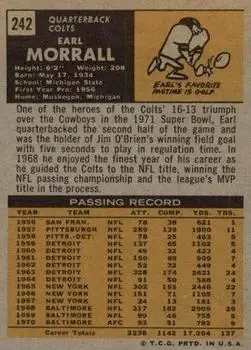 1971 Topps #242 - Earl Morrall - Baltimore Colts - Back