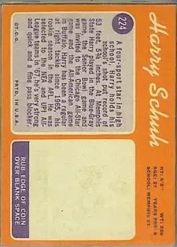 1970 Topps #224 - Harry Schuh - Oakland Raiders - Back
