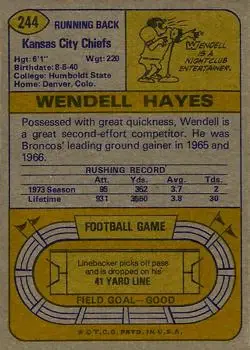 1974 Topps #244 - Wendell Hayes - Kansas City Chiefs - Back