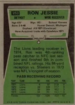 1975 Topps #253 - Ron Jessie - Detroit Lions - Back 1975 Topps #253 - Ron Jessie - Detroit Lions - Back