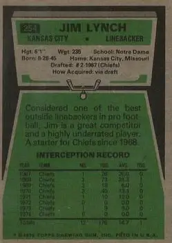 1975 Topps #254 - Jim Lynch - Kansas City Chiefs - Back