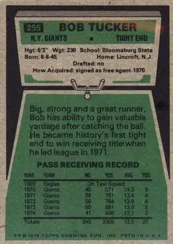 1975 Topps #255 - Bob Tucker - New York Giants - Back