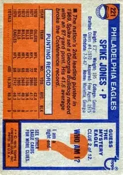 1976 Topps #221 - Spike Jones - Philadelphia Eagles - Back 1976 Topps #221 - Spike Jones - Philadelphia Eagles - Back