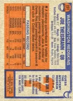 1976 Topps #231 - Joe Theismann - Washington Redskins - Back