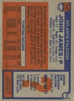 1976 Topps #240 - John James - Atlanta Falcons - Back