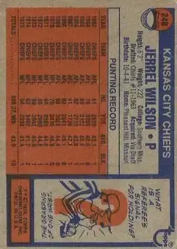 1976 Topps #248 - Jerrel Wilson - Kansas City Chiefs - Back