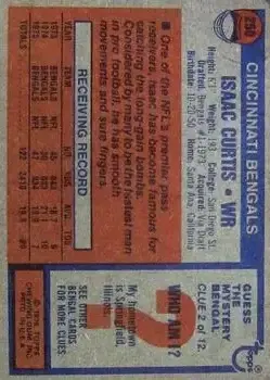 1976 Topps #250 - Isaac Curtis - Cincinnati Bengals - Back