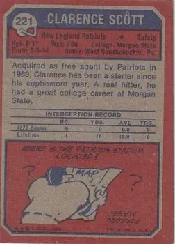 1973 Topps #221 - Clarence Scott - New England Patriots - Back