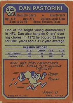 1973 Topps #225 - Dan Pastorini - Houston Oilers - Back