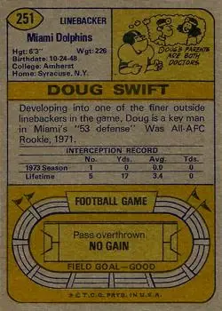 1974 Topps #251 - Doug Swift - Miami Dolphins - Back