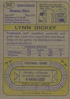 1974 Topps #252 - Lynn Dickey - Houston Oilers - Back 1974 Topps #252 - Lynn Dickey - Houston Oilers - Back
