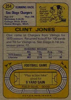 1974 Topps #254 - Clint Jones - San Diego Chargers - Back
