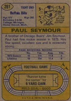 1974 Topps #261 - Paul Seymour - Buffalo Bills - Back