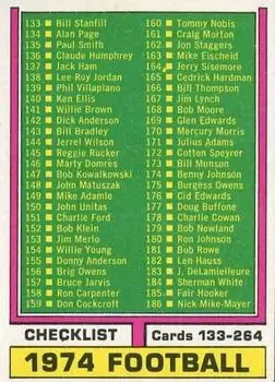 1974 Topps #262 - Card #262 - Front
