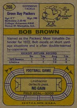 1974 Topps #266 - Bob Brown - Green Bay Packers - Back