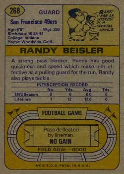 1974 Topps #268 - Randy Beisler - San Francisco 49ers - Back