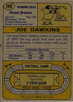 1974 Topps #269 - Joe Dawkins - Denver Broncos - Back