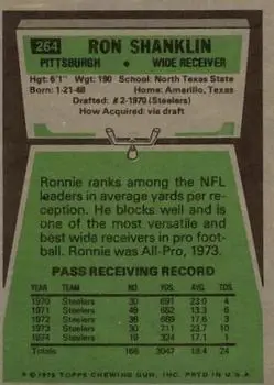 1975 Topps #264 - Ronnie Shanklin - Pittsburgh Steelers - Back